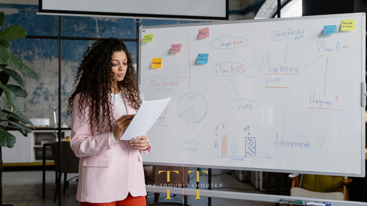 A woman stands in front of a whiteboard covered in post it notes. The Troubleshooter logo in the foreground.